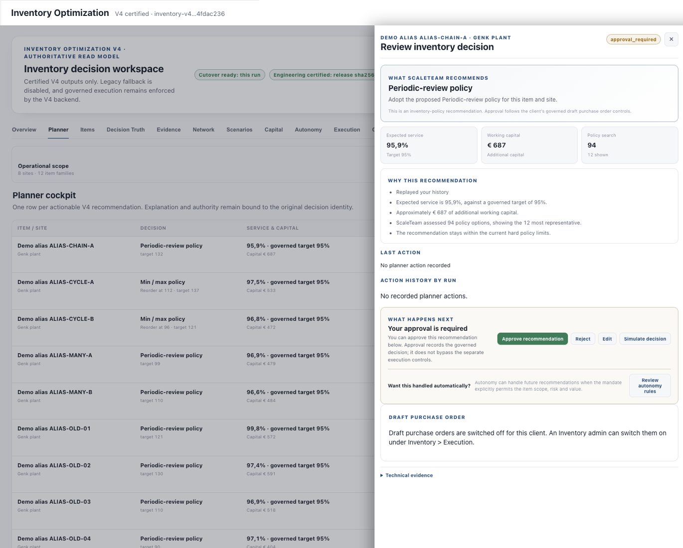 Voorraadoptimalisatie in ScaleTeam