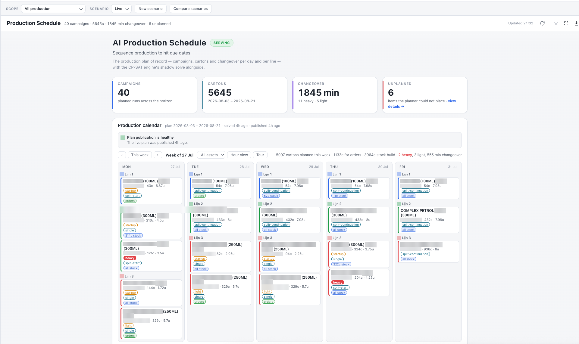 Productieplanning in ScaleTeam