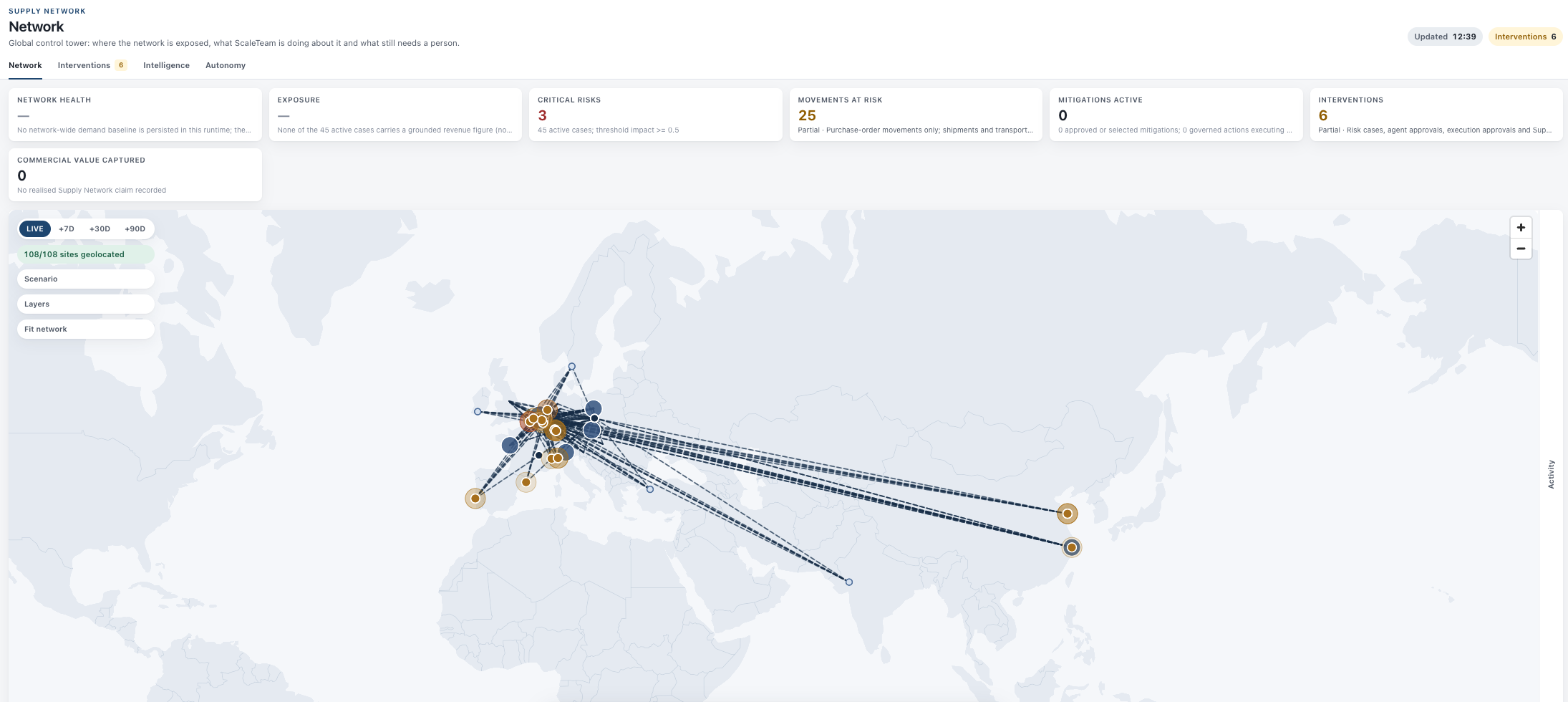 Supply Network in ScaleTeam