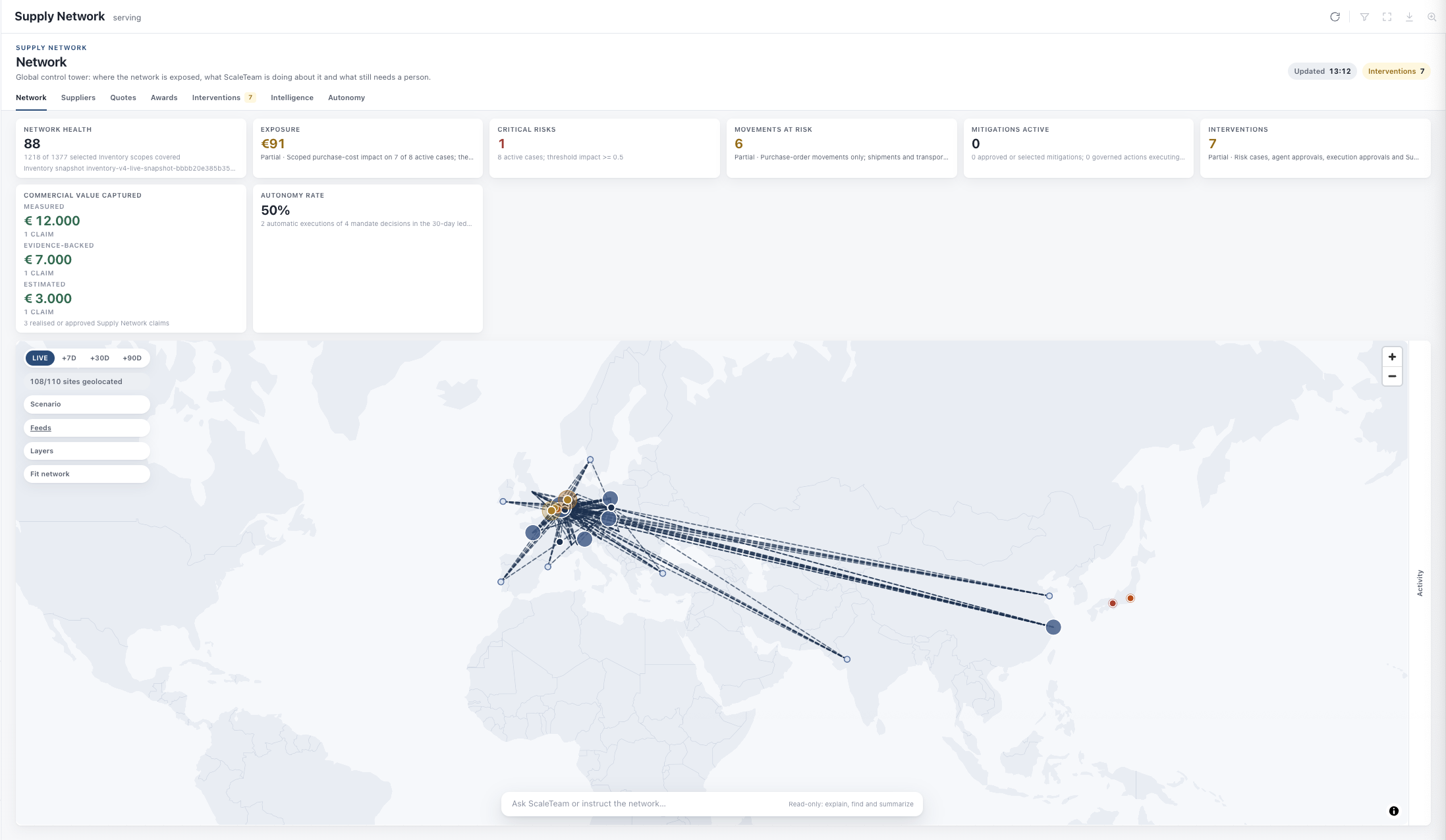 Supply Network in ScaleTeam